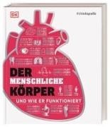 Bild von #dkinfografik. Der menschliche Körper